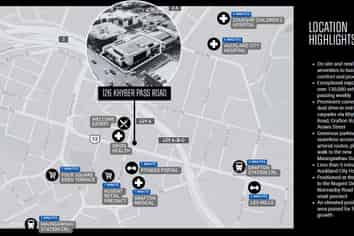 High Profile New Medical/Office Offering 