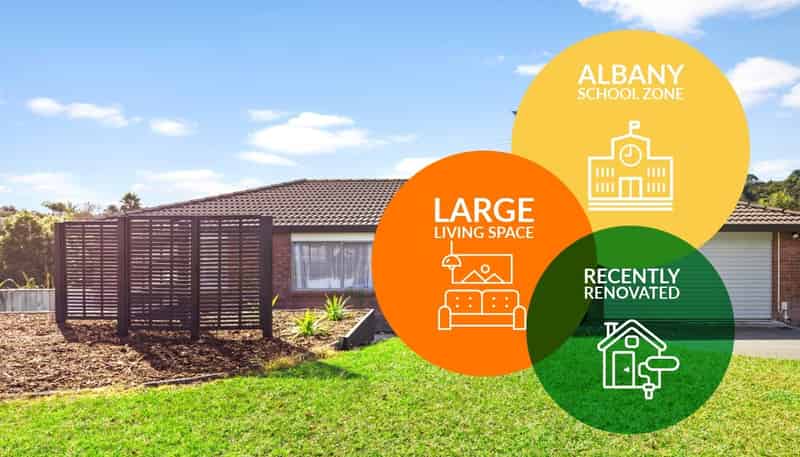 14 Princeton Parade, Albany