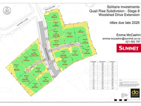 Woolshed Drive - Stage 8, Stoke