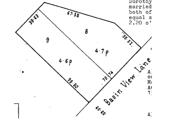Buy and Hold, or Develop | 235sqm Panmure