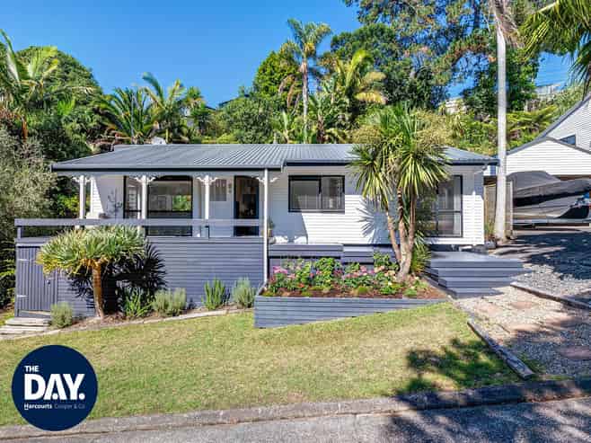 2/8 Heatherleigh Rise, Northcross