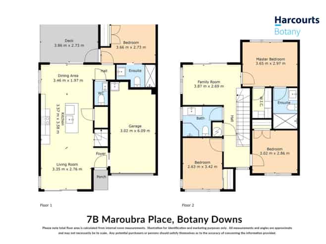 7B,C&D Maroubra Place, Botany Downs