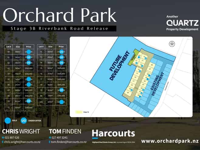 Stage 3B, Orchard Park, Riverbank Road, Wanaka