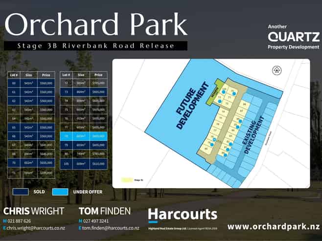 Stage 3B, Orchard Park, Riverbank Road, Wanaka