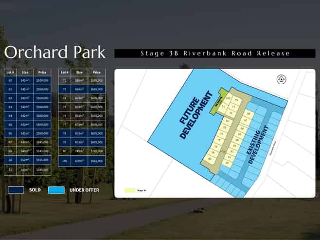 Stage 3B, Orchard Park, Riverbank Road, Wanaka