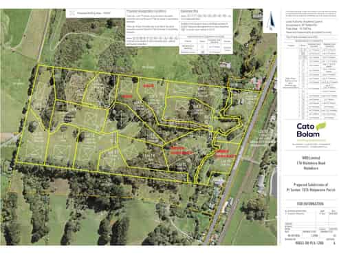 148 - 176 Waitakere Road, Taupaki