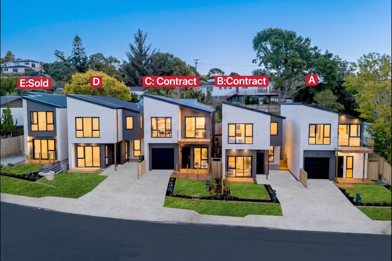 Your Dream Home in A Prime Location - Vista 3