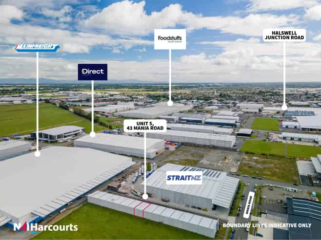 Modern & Versatile in Mania Industrial Park