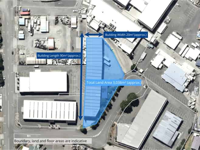 Exceptional Industrial Opportunity: Invest or Occupy