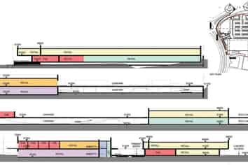 Albany new development - multiple LFRA tenancies