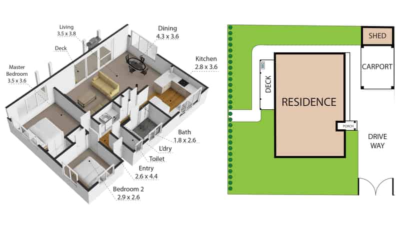 property