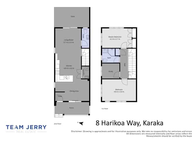 8 Harikoa Way, Karaka