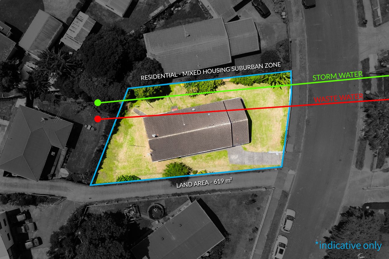 Land, Location & Potential - Bild 3