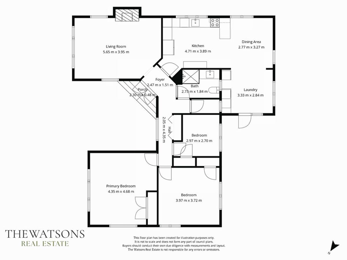 First Home Buyers - Widok 2