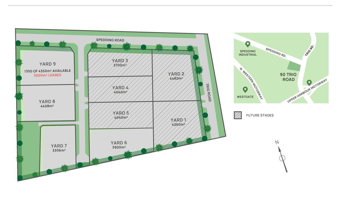 Industrial Yard - Whenuapai (Future Development)
