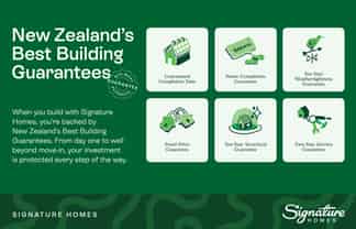 7 Ngaki Drive (Lot 49) Bridleways, Cambridge