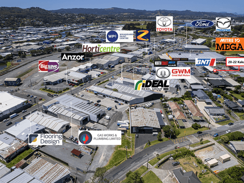 Short Term Industrial Lease