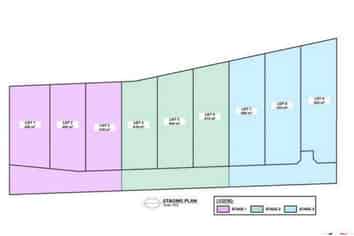 48 Lots 1-3 James Line, Kelvin Grove