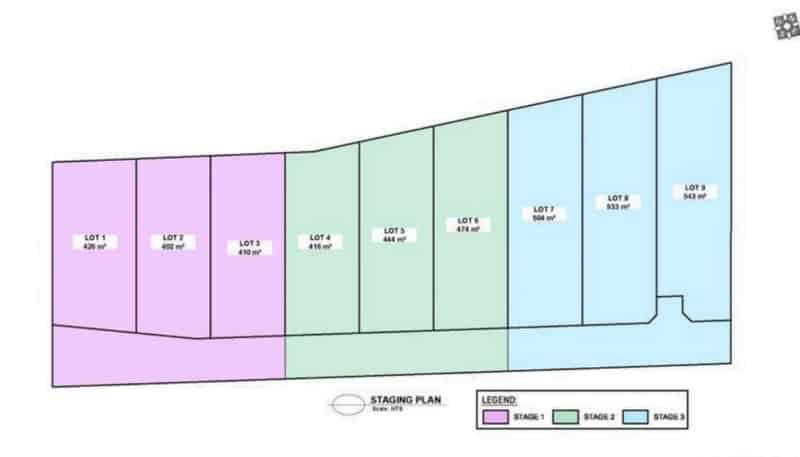 48 Lots 1-3 James Line, Kelvin Grove