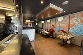 Existing food premises