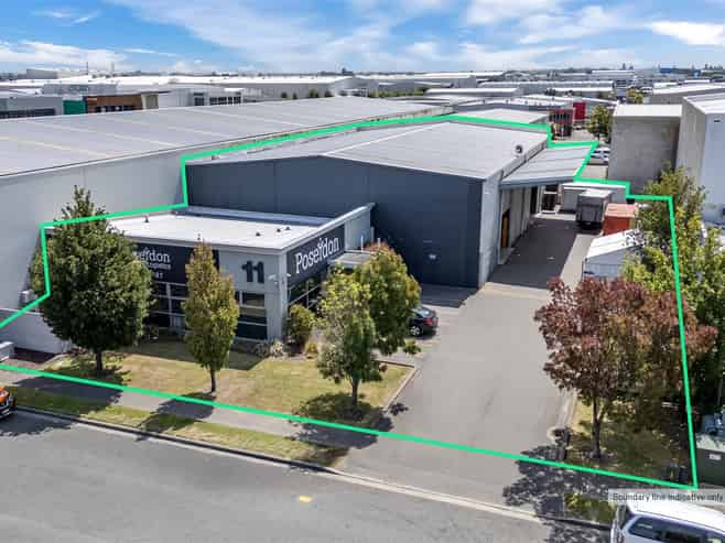 Prime Wigram Premises