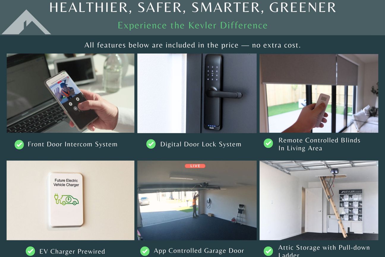 Comfort Living with Kevler Smart Home Features – další