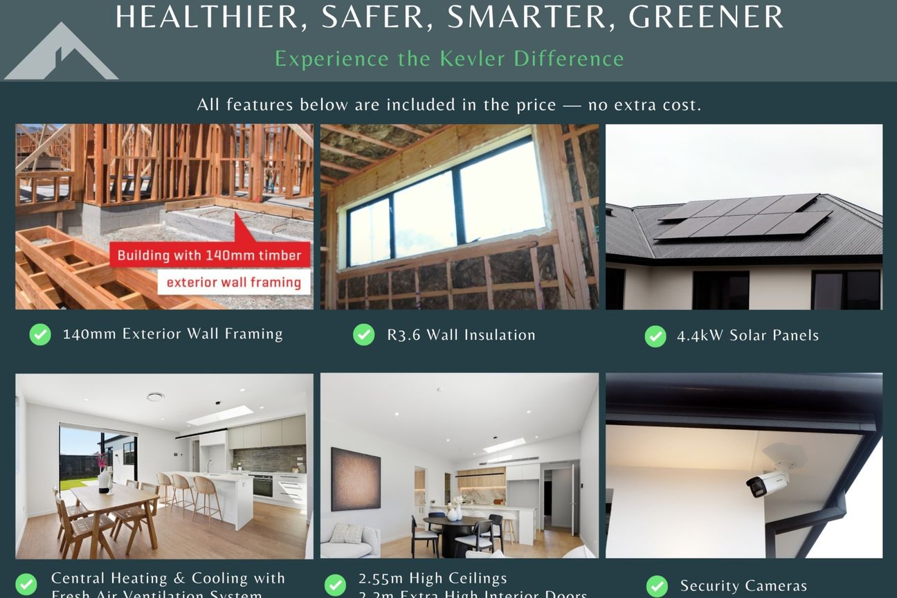 Comfort Living with Kevler Smart Home Features – pohled 6