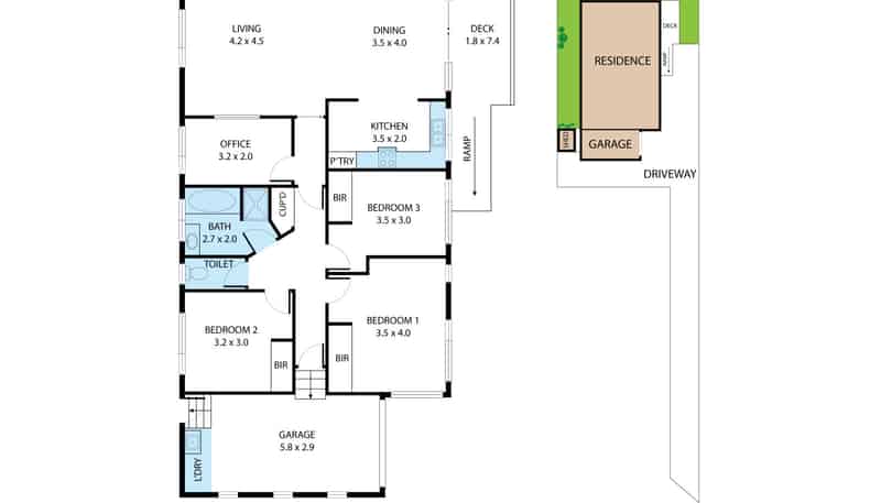 property