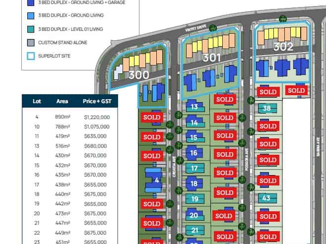  Croatia Ave , Huapai