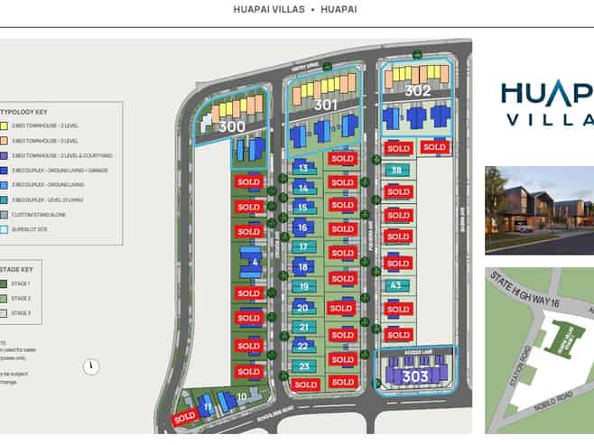  Croatia Ave , Huapai