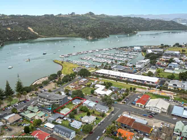 Foot traffic. Future value.