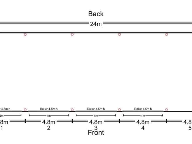 To Be Constructed - New Build Industrial