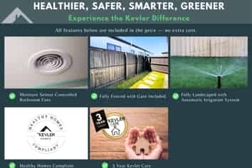  Lot 57 Birchs Green, Prebbleton