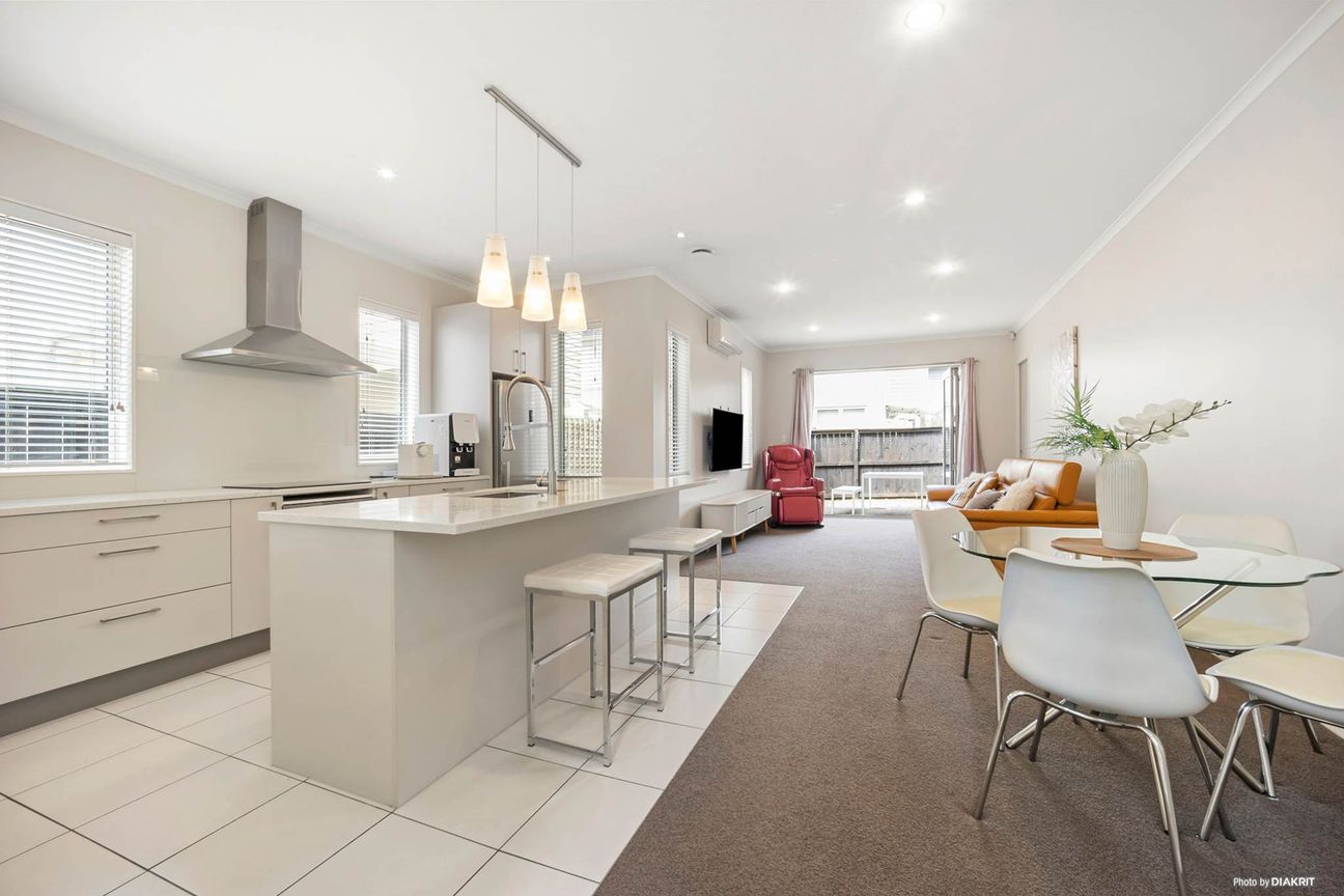 Price Reduction: Bring All Offers! - Ansicht 4