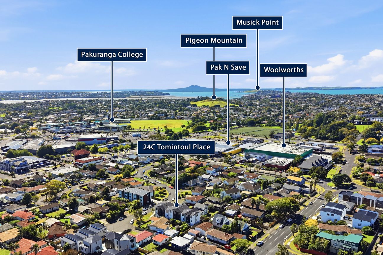 Committed to Sell - Present All Offers - View 5
