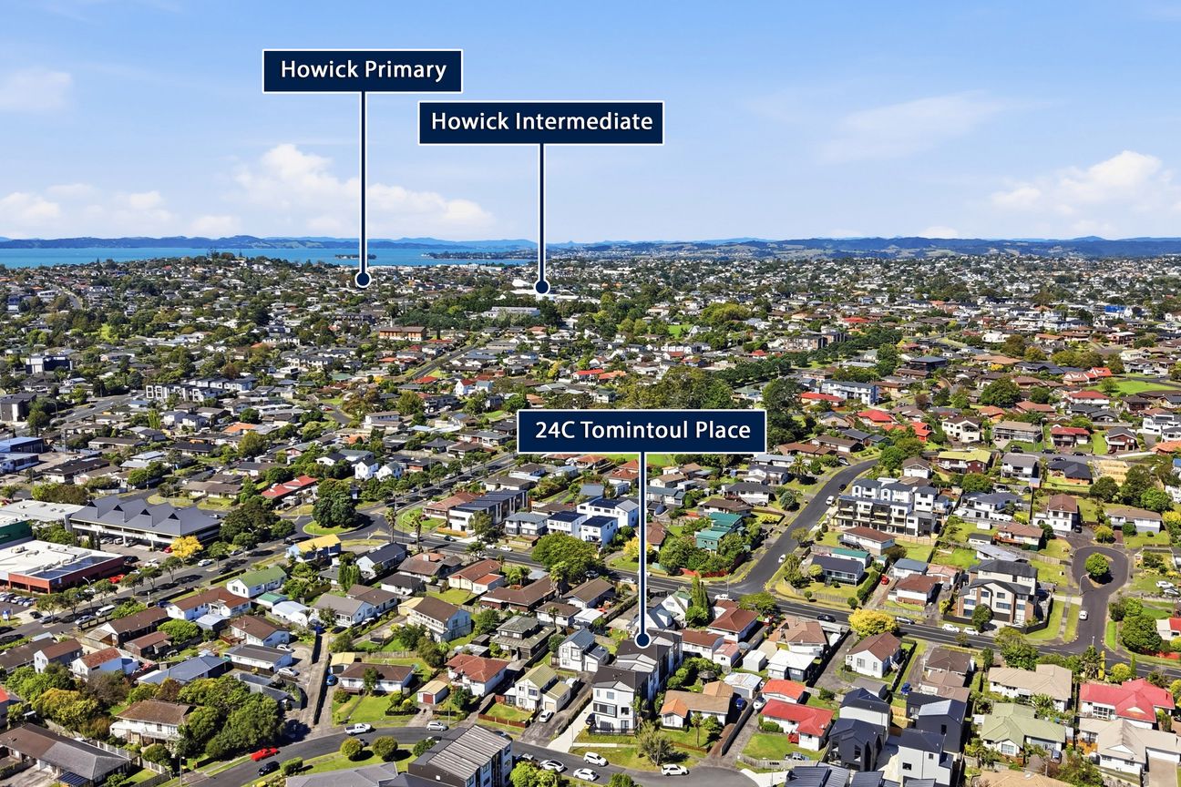 Committed to Sell - Present All Offers - View 6