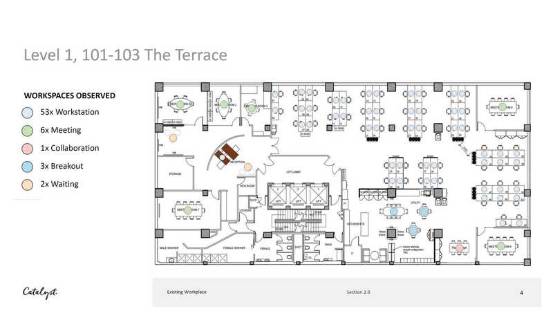  101 The Terrace, Wellington Central