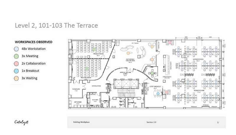  Level 2, 101 The Terrace, Wellington Central