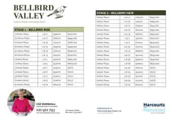 Lot 28 Kahiwi Place, Kennedys Bush