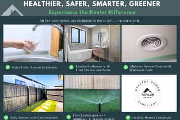  Lot 69 Birchs Green, Prebbleton