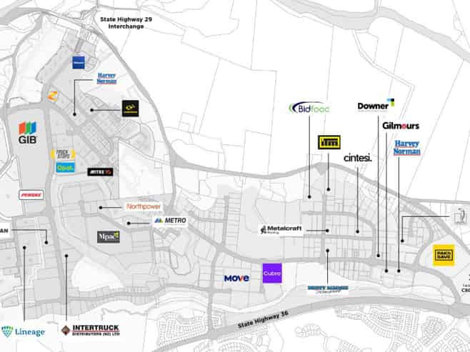 Design build - let's talk