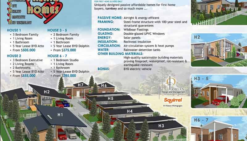 36 and 38 Fergusson Street, Woodville