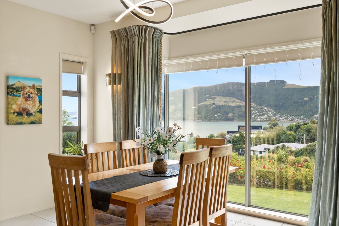 Views meet Luxury - Mehr