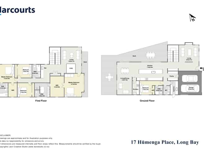 17 Humenga Place, Long Bay