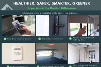 114 Lemonwood Drive, Rolleston