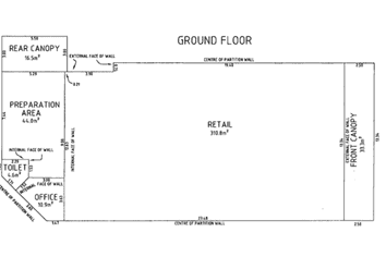 High‑Profile Large‑Format Retail in HomeZone Centre
