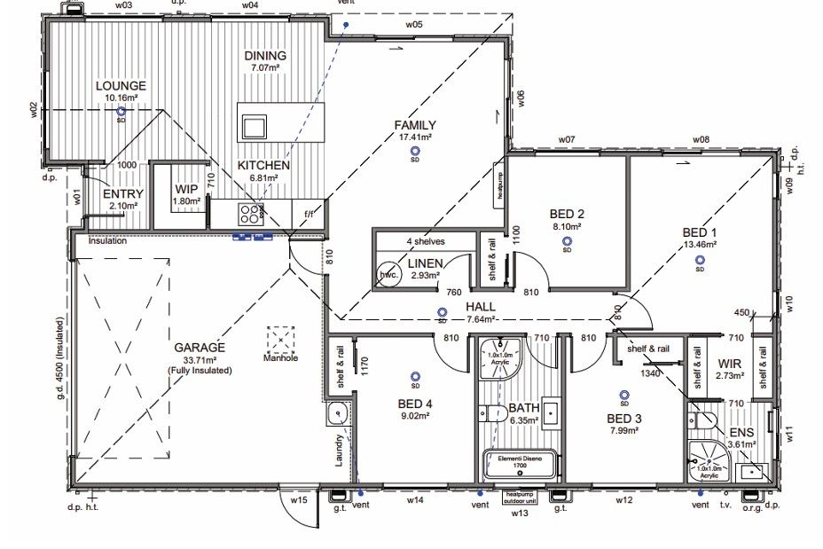 Fixed Price Turnkey – No Surprises, No Extras - Widok 2