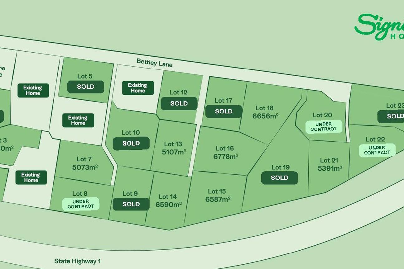 Move to Matangi - Sections available now., Matangi