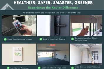  Lot 78 Birchs Green, Prebbleton