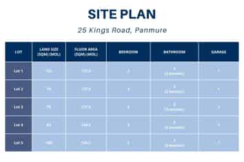 Lot 2, 25 Kings Road, Panmure